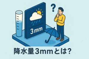 【画像あり】 3 ミリ どれくらい 最新ファイル＆画像まとめ #653