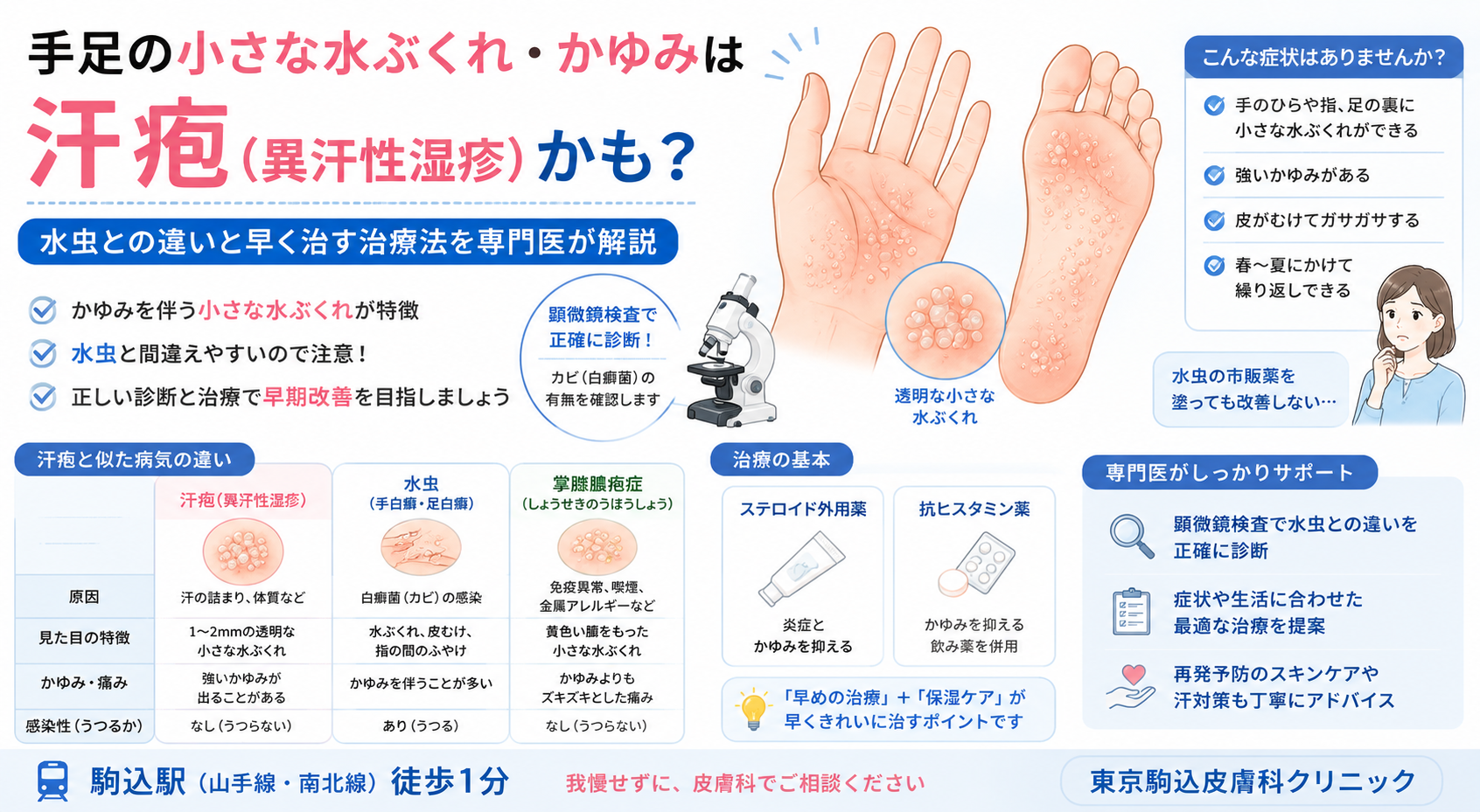 足の汗疱と水虫の違いは？原因とNg行動・正しい治し方を徹底解説