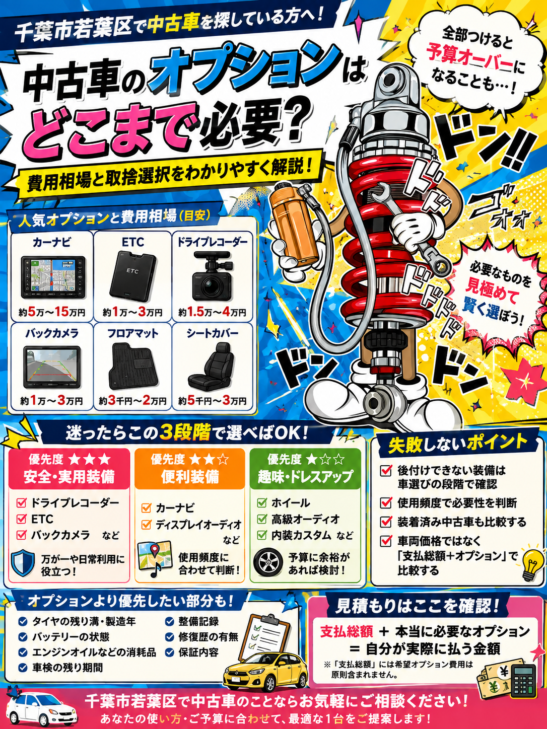 実は後付け不可？中古車オプション選びの罠と絶対得する人気装備を徹底解説