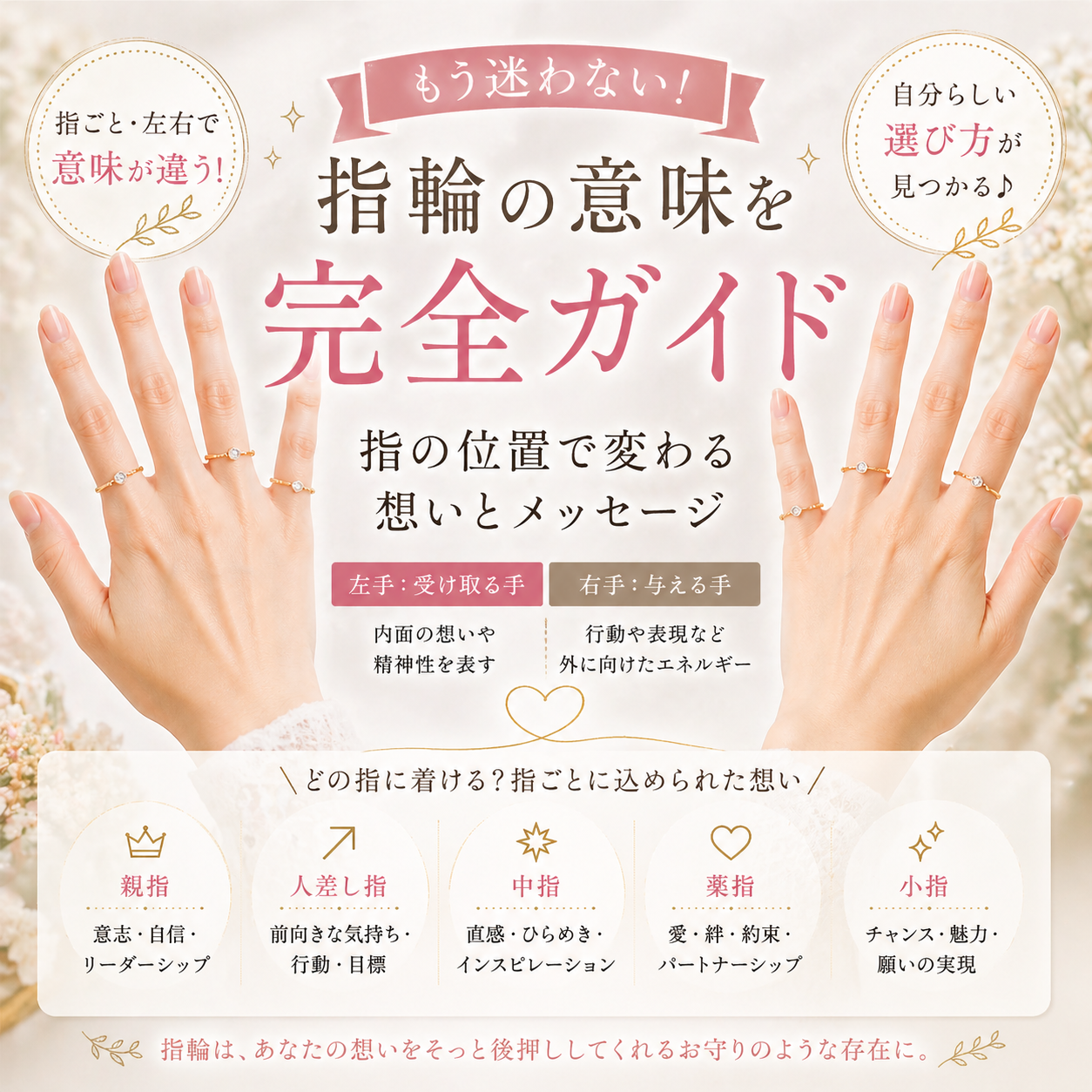 指輪の位置が持つ意味とは？左右10本の指の象徴と運気向上を徹底解説
