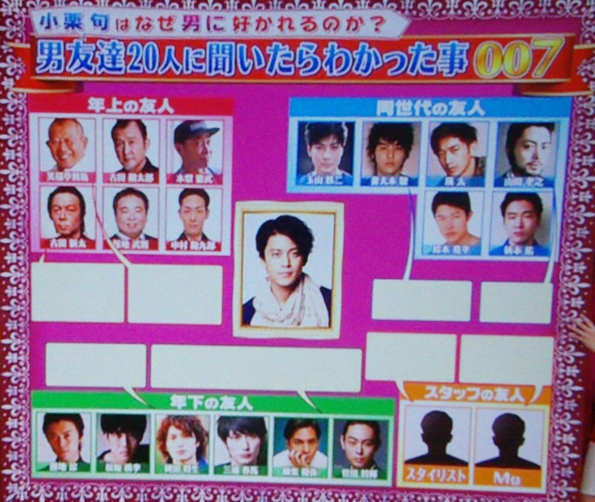 小栗旬の“友達”という線引きが変わった日──2026年最新版で読み解く芸能界きっての人脈王の正体