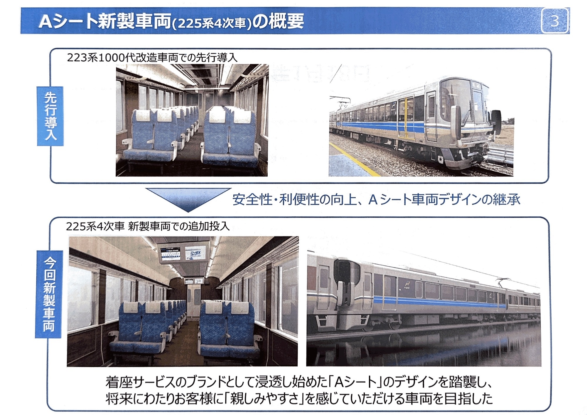 新快速Aシートは快適でお得？料金・予約方法と2026年の本音検証