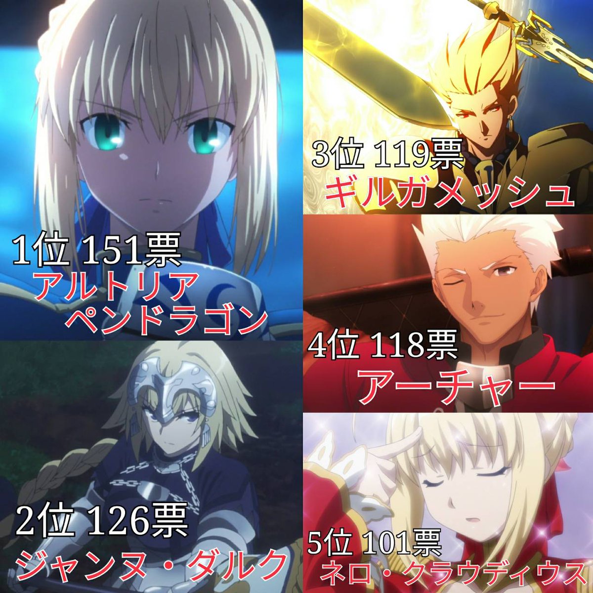 【2026最新】Fateキャラ人気＆最強ランキング！不動の1位は誰？