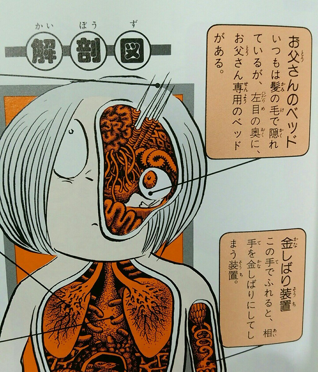 鬼太郎の左目はなぜない？目玉おやじの真相と原作誕生秘話を徹底解剖