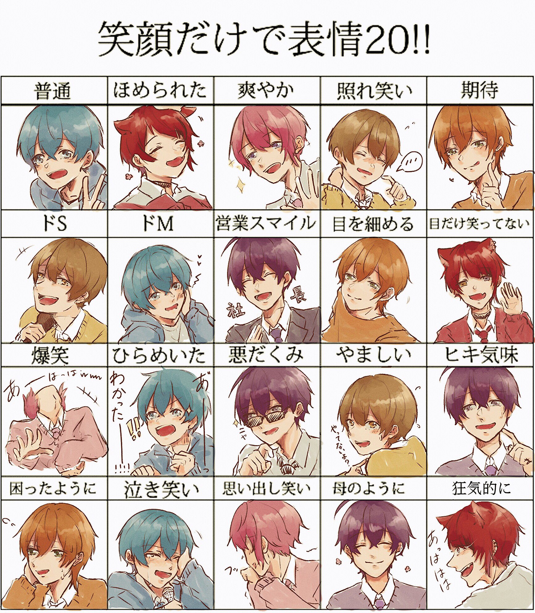 すとぷりとケチャップの真相！莉犬の元ネタが衝撃的すぎた