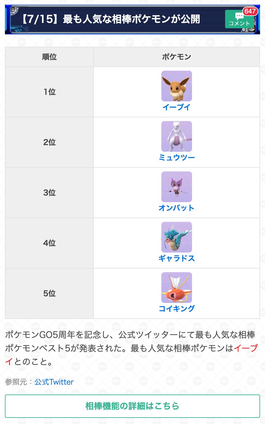 ポケモンGo相棒おすすめ2026決定版！後悔しない育成とアメXl術