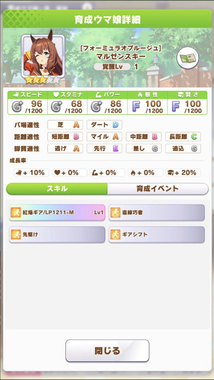 ウマ娘マルゼンスキー育成論！勝てない原因と最新サポカ・因子継承術