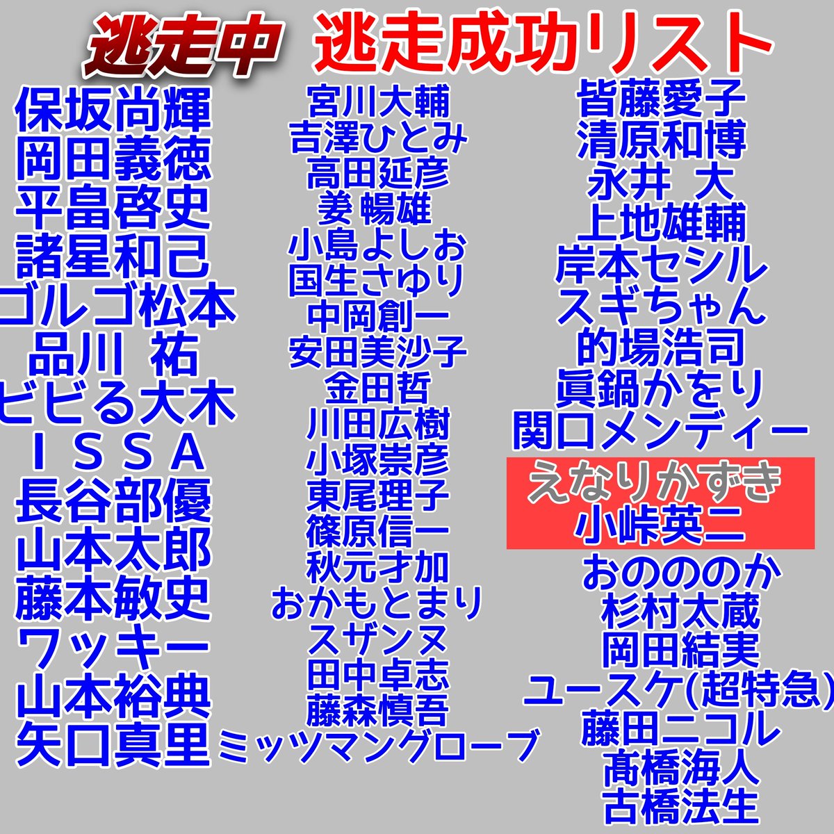 逃走中の歴代逃走成功者まとめ！最多記録や獲得賞金の裏側を検証