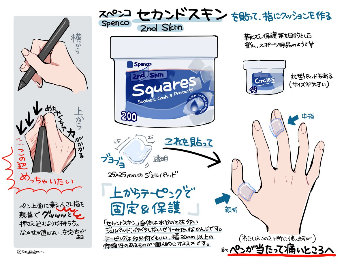 ペンだこが痛い！ズキズキ炎症の原因と即効の治し方・皮膚科の目安
