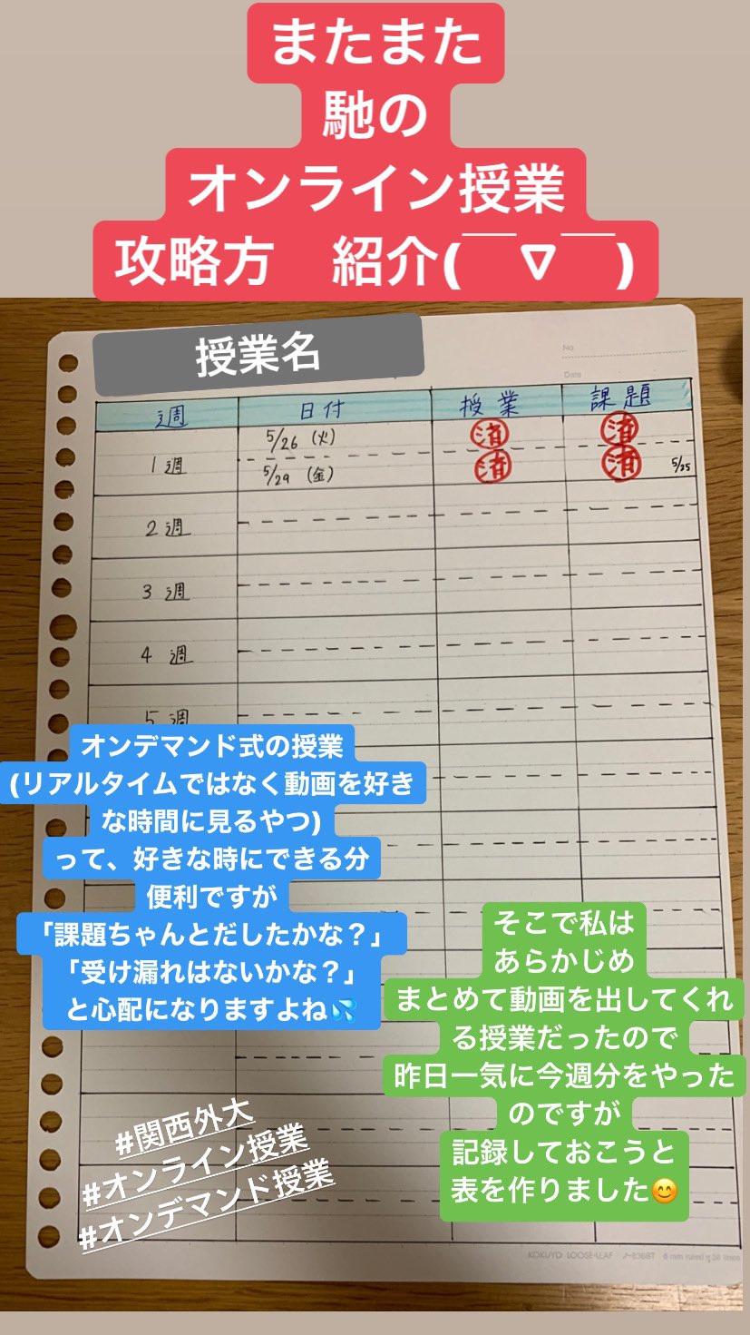 関西外大Blackboardログイン手順と開かない時の対処法完全ガイド