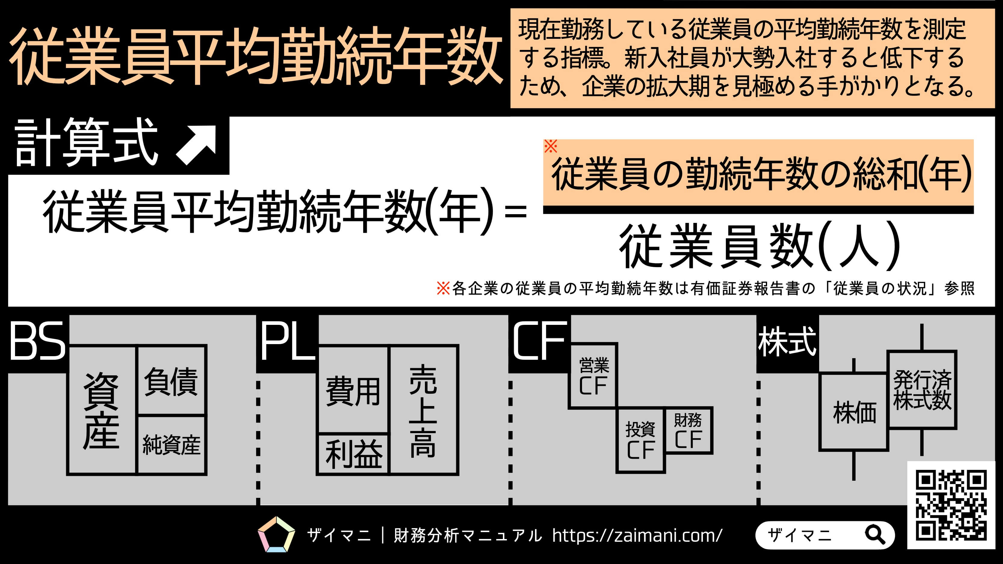 勤続年数の計算で大損？退職金控除とエクセル端数処理の罠