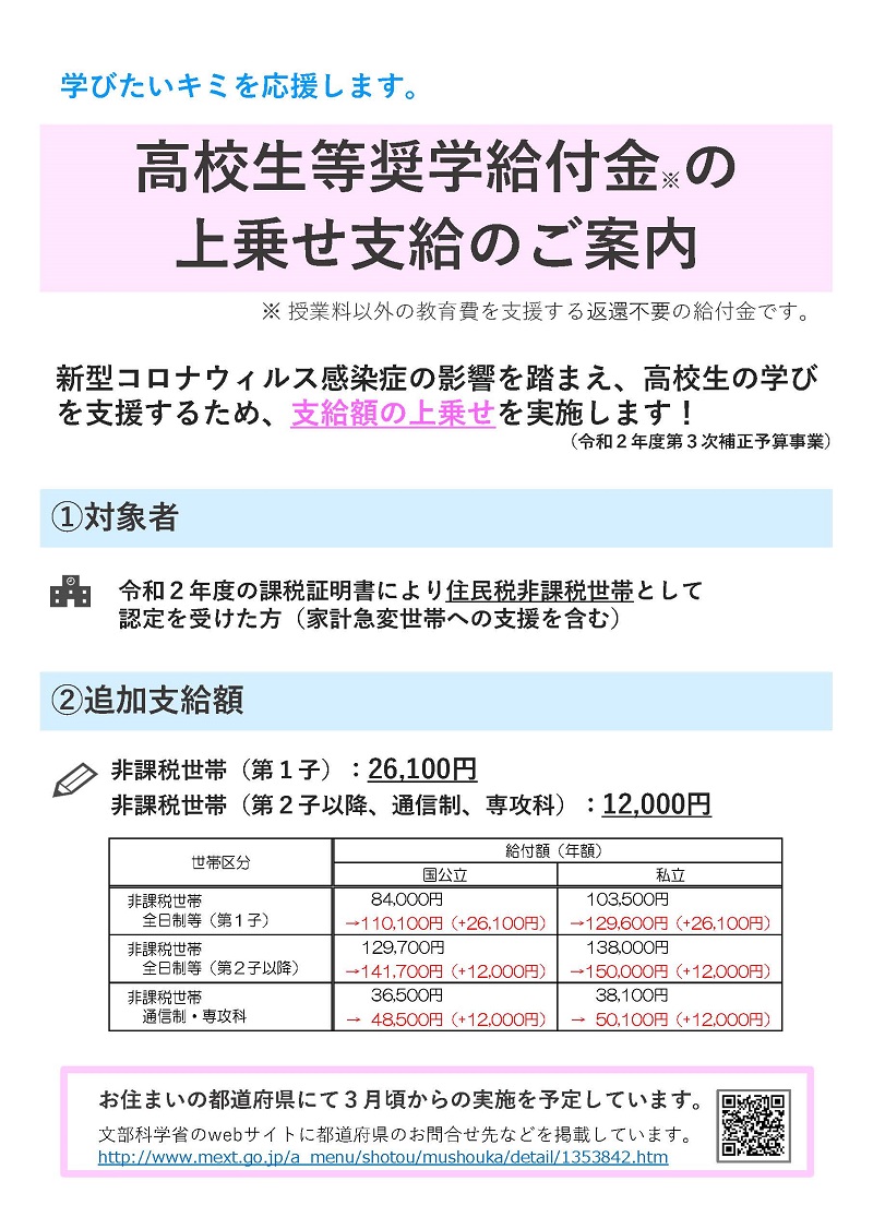 高校生等奨学給付金の支給日はいつ？2026年最新振込時期と遅い理由
