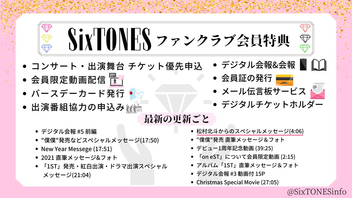 【2026最新】Sixtonesファンクラブ徹底解剖！会員数と倍率の真相