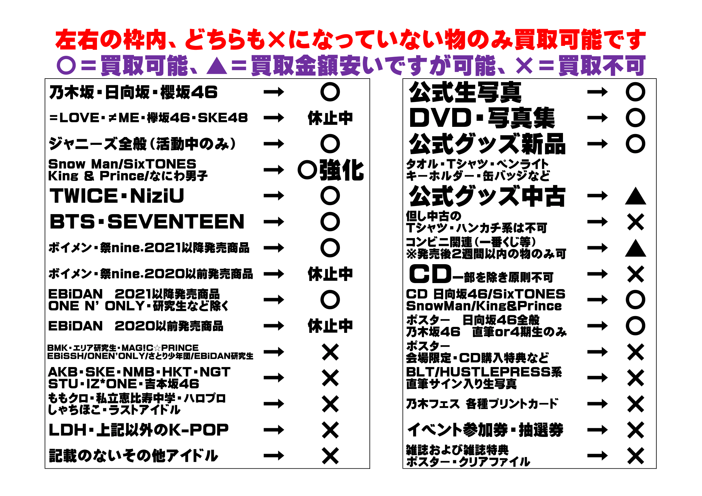 名古屋大須お宝市場の評判と買取価格を激白！レトロゲームの真実