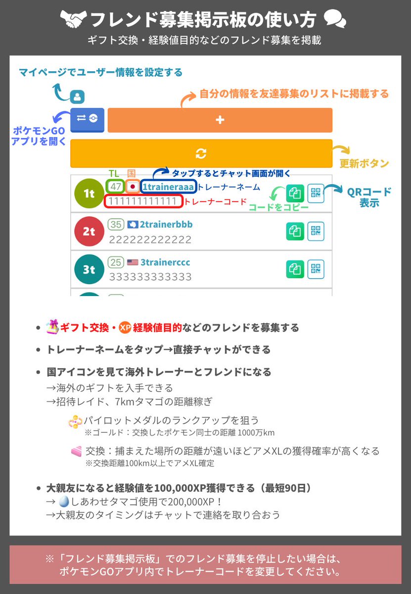 ポケモンGoフレンド募集掲示板の罠と真実｜2026年最新の安全攻略術