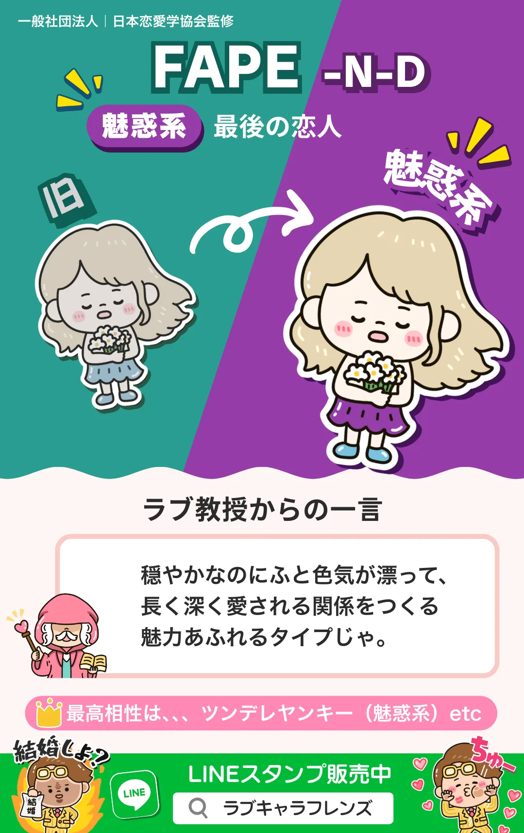 男性が「最後の恋人」に選ぶ女性の共通点とは？本命と結婚の決め手を解明