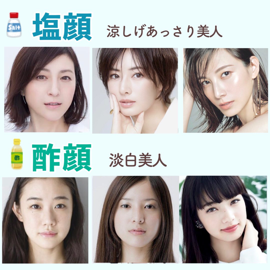 調味料顔全種類の特徴と見分け方一覧！芸能人例と自己診断テスト