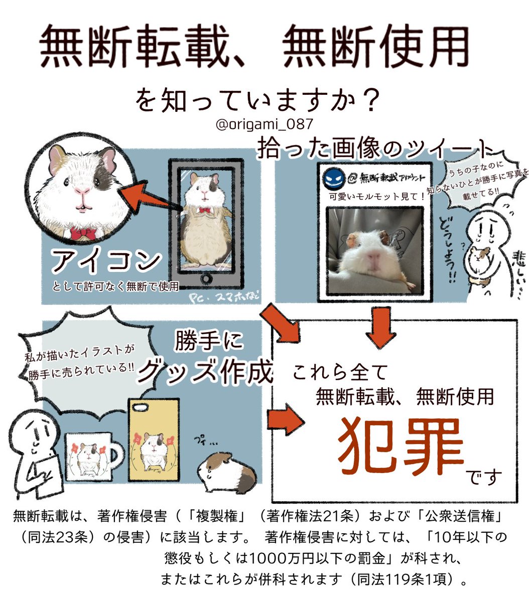 無断転載とはどこから違法？Snsスクショの境界線と損害賠償リスク