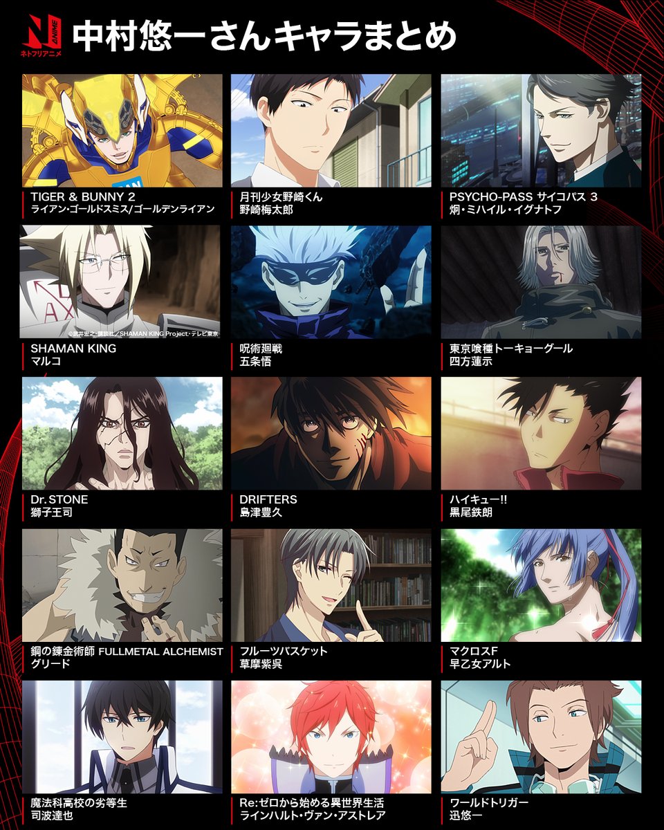 中村悠一の歴代キャラ総まとめ！五条悟から2026年最新作まで徹底解剖