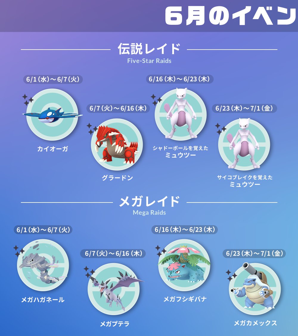 【2026】ポケモンGoの6月イベント攻略！伝説レイドとガチ案件速報