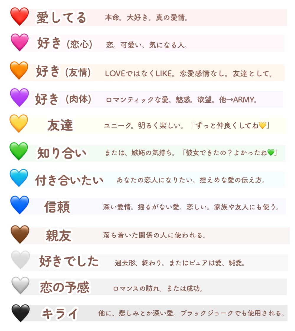 水色ハートの意味とは？Lineや推し活の心理と脈あり度を徹底解説