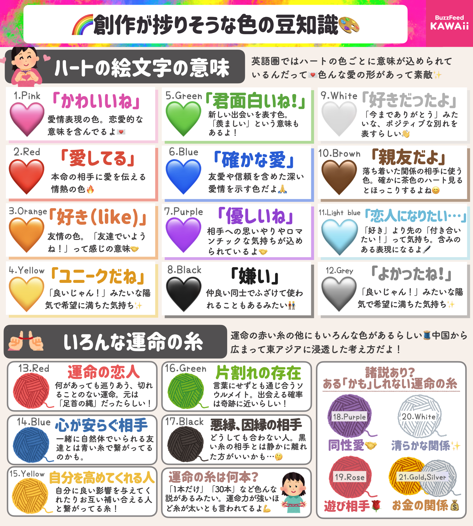 白いハートの意味とは？脈あり心理と恋愛対象外の裏事情を徹底解説