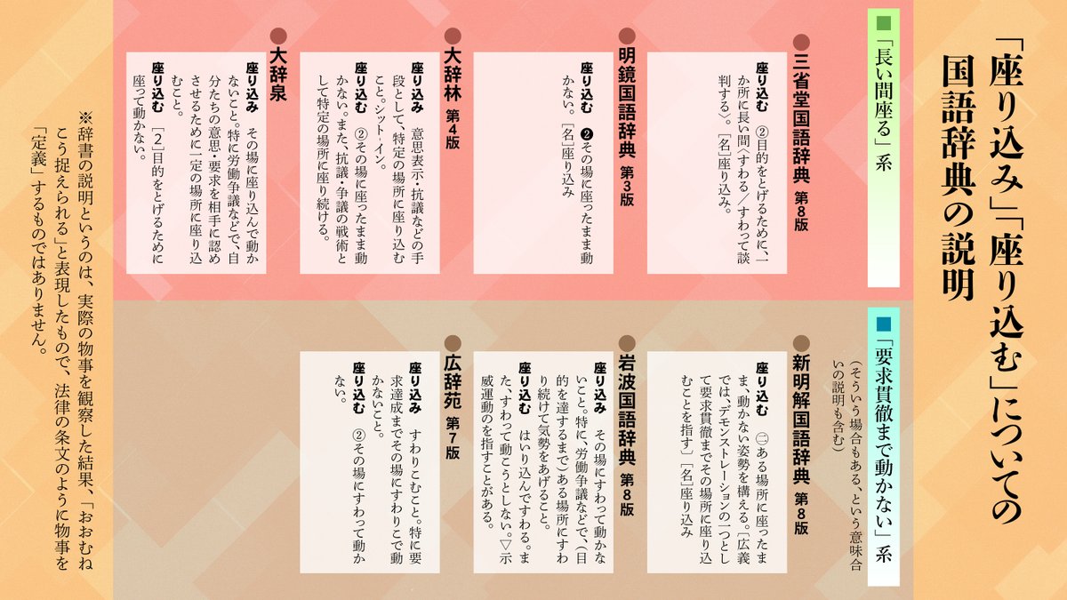 広辞苑の「座り込み」定義と辺野古論争の真相｜本来の意味と要件を徹底解説