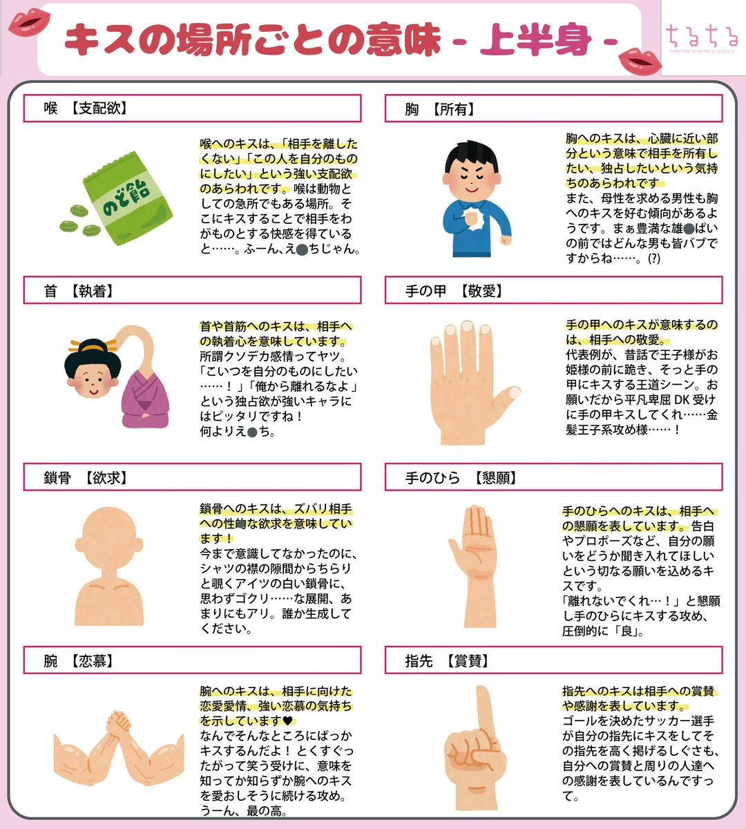 手にキスする男性心理とは？脈ありか社交辞令かの見極め方