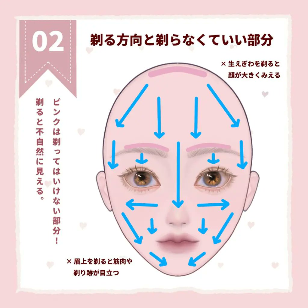 プロ直伝！肌を痛めない正しい顔の剃り方と美肌シェービング術