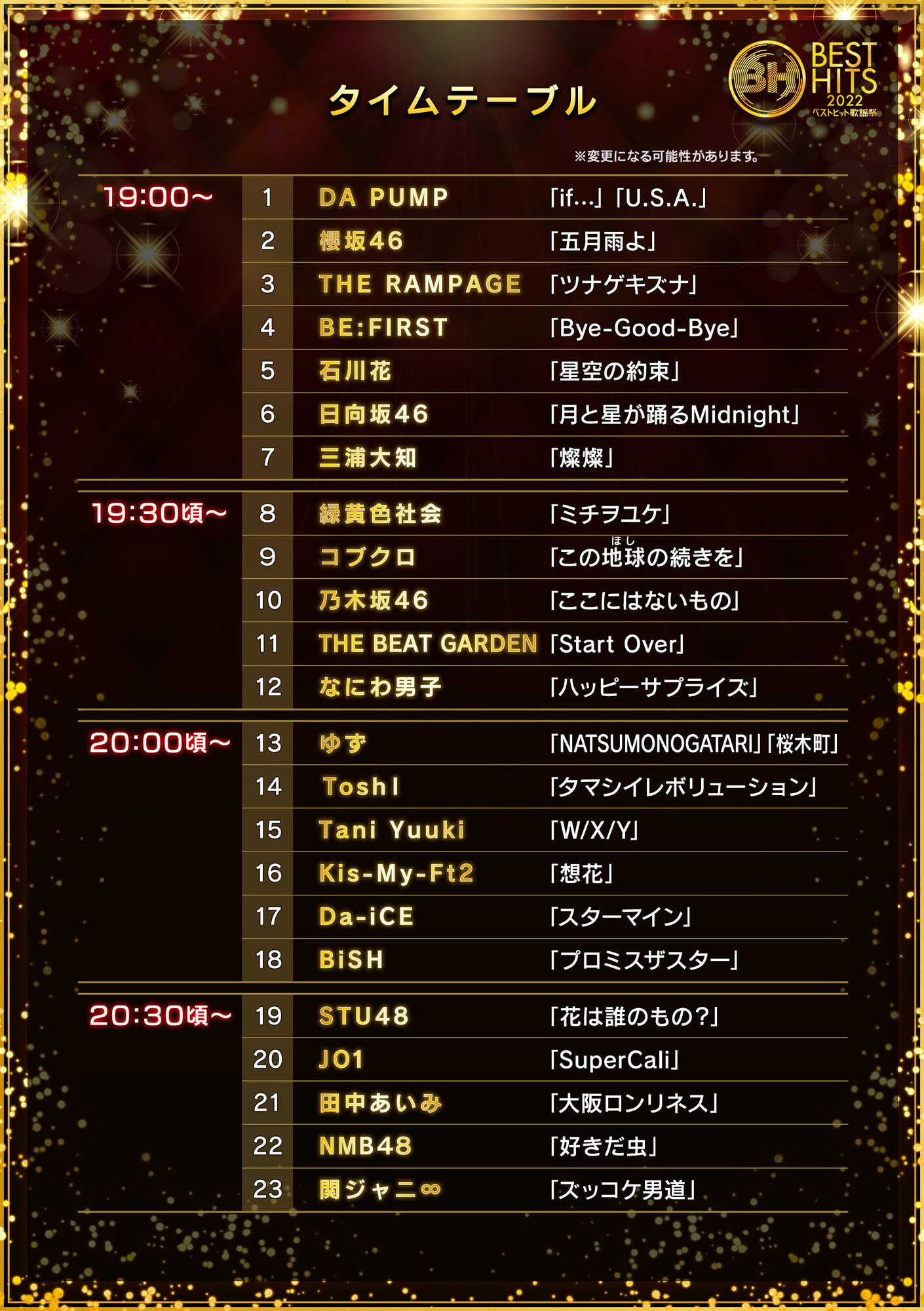 ベストヒット歌謡祭タイムテーブル最新速報｜出演順と歌唱曲一覧