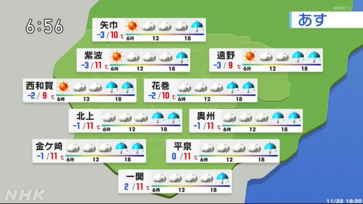 【2026年最新】盛岡の天気が劇変？盆地特有の急変と観光・生活への影響を徹底解説