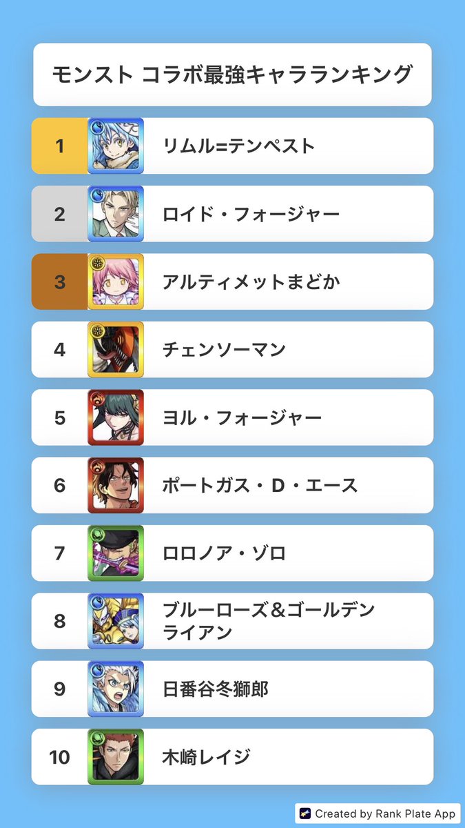 【2026最新】モンスト最強キャラランキング！環境激変の覇者と適正一覧