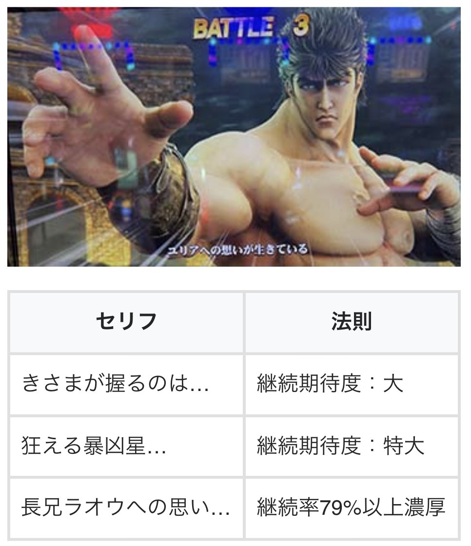 スマスロ北斗の拳セリフ示唆の全貌！設定判別と終了画面ボイス解析