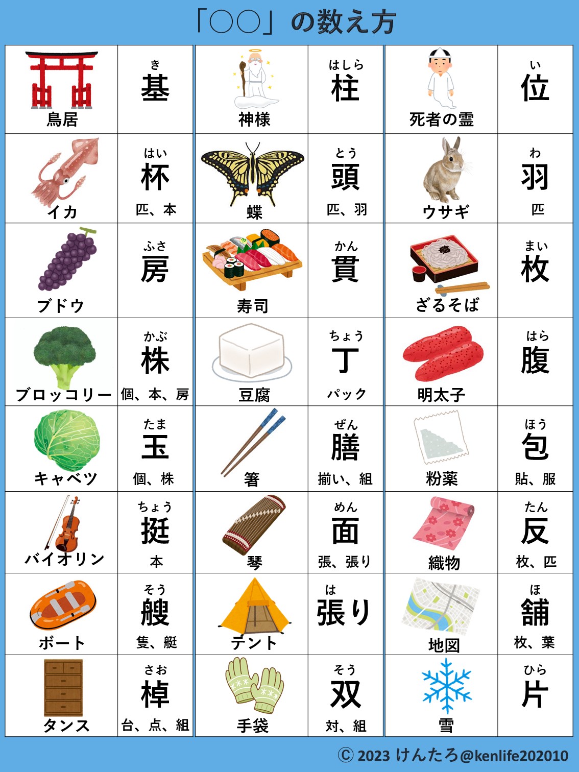 羊羹の数え方はなぜ「棹」？舟や本との違いと手土産マナーを徹底解説