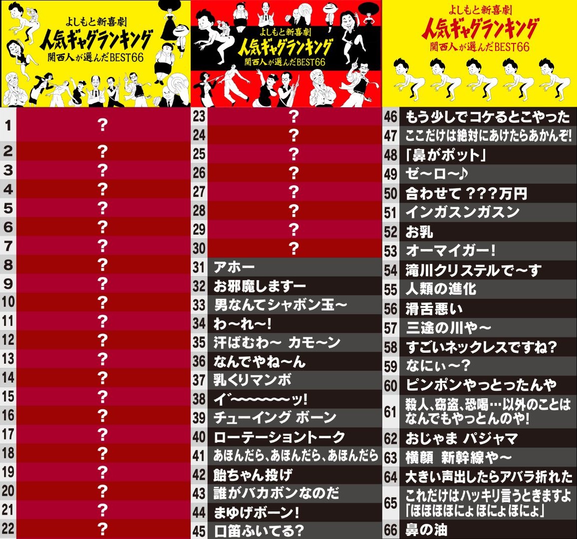 吉本新喜劇ギャグランキング決定版！歴代座長の伝説ネタと誕生秘話
