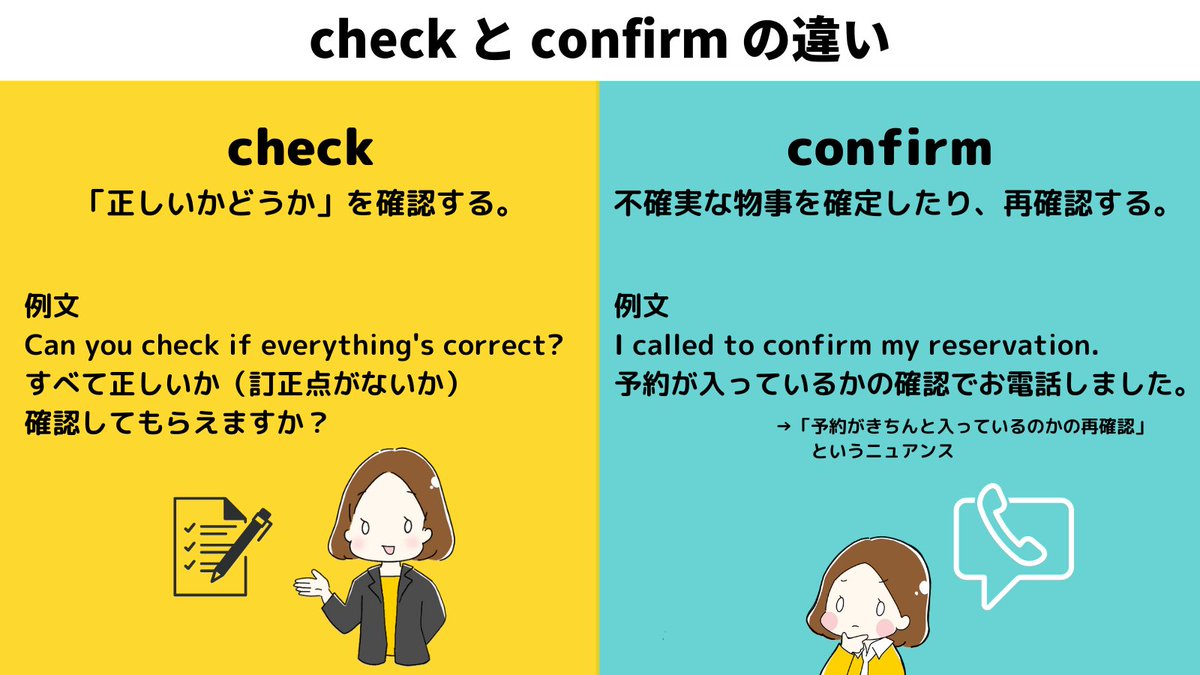 英語の「確認する」完全攻略｜CheckとConfirmの違いと実践表現