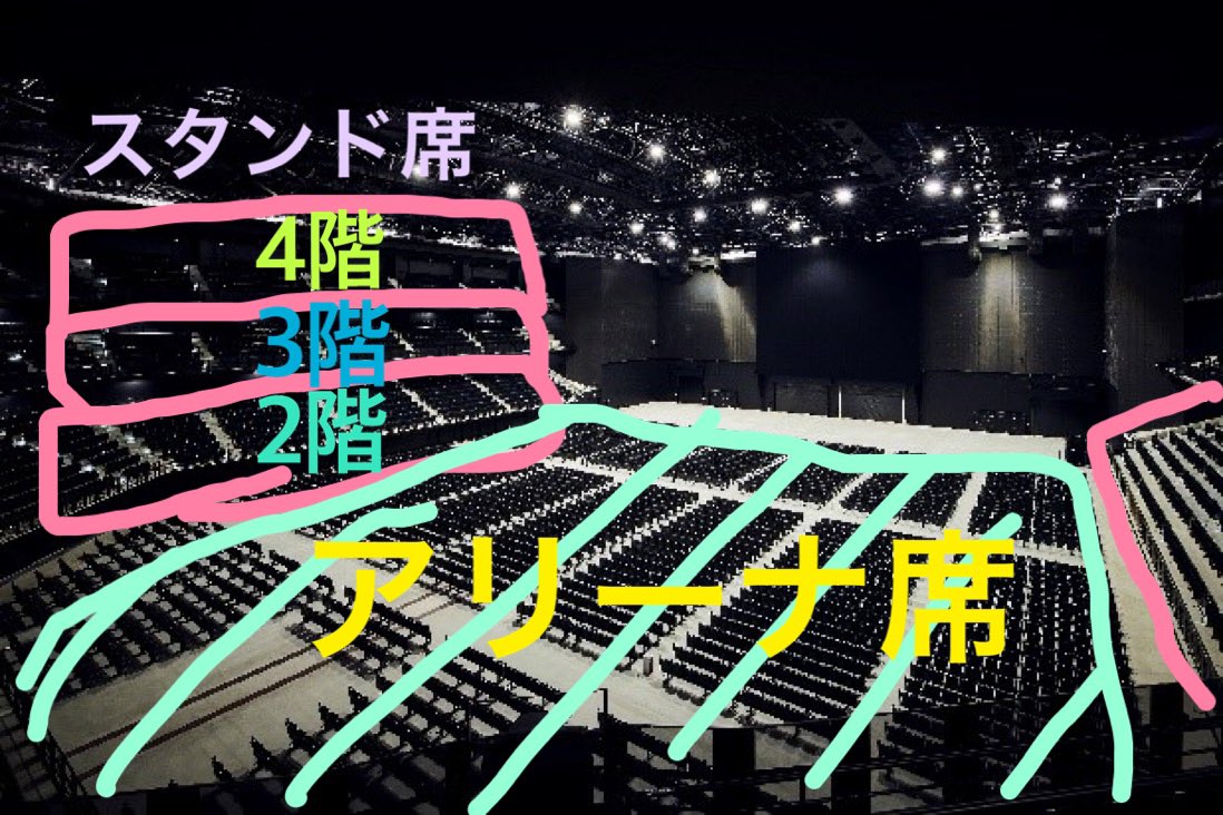 ライブのアリーナとスタンドの違いは？見え方・銀テ・後悔しない座席選び