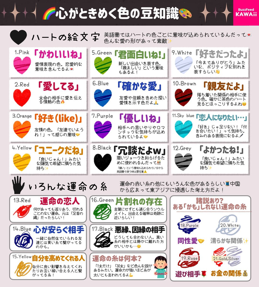 ハート絵文字の意味全色一覧！脈あり見極めと危険な裏の意味