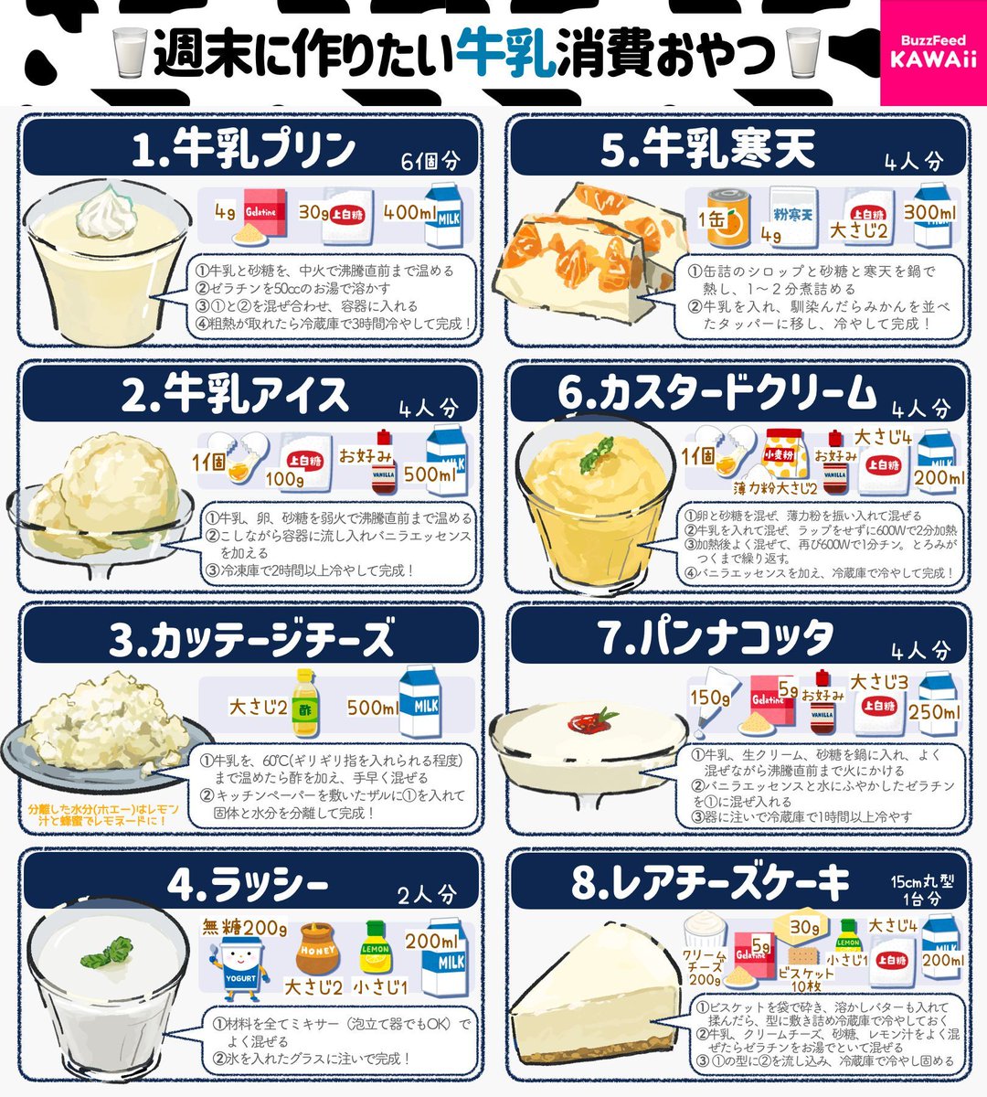 牛乳大量消費レシピ総まとめ！1L使い切り絶品おかず＆簡単スイーツ