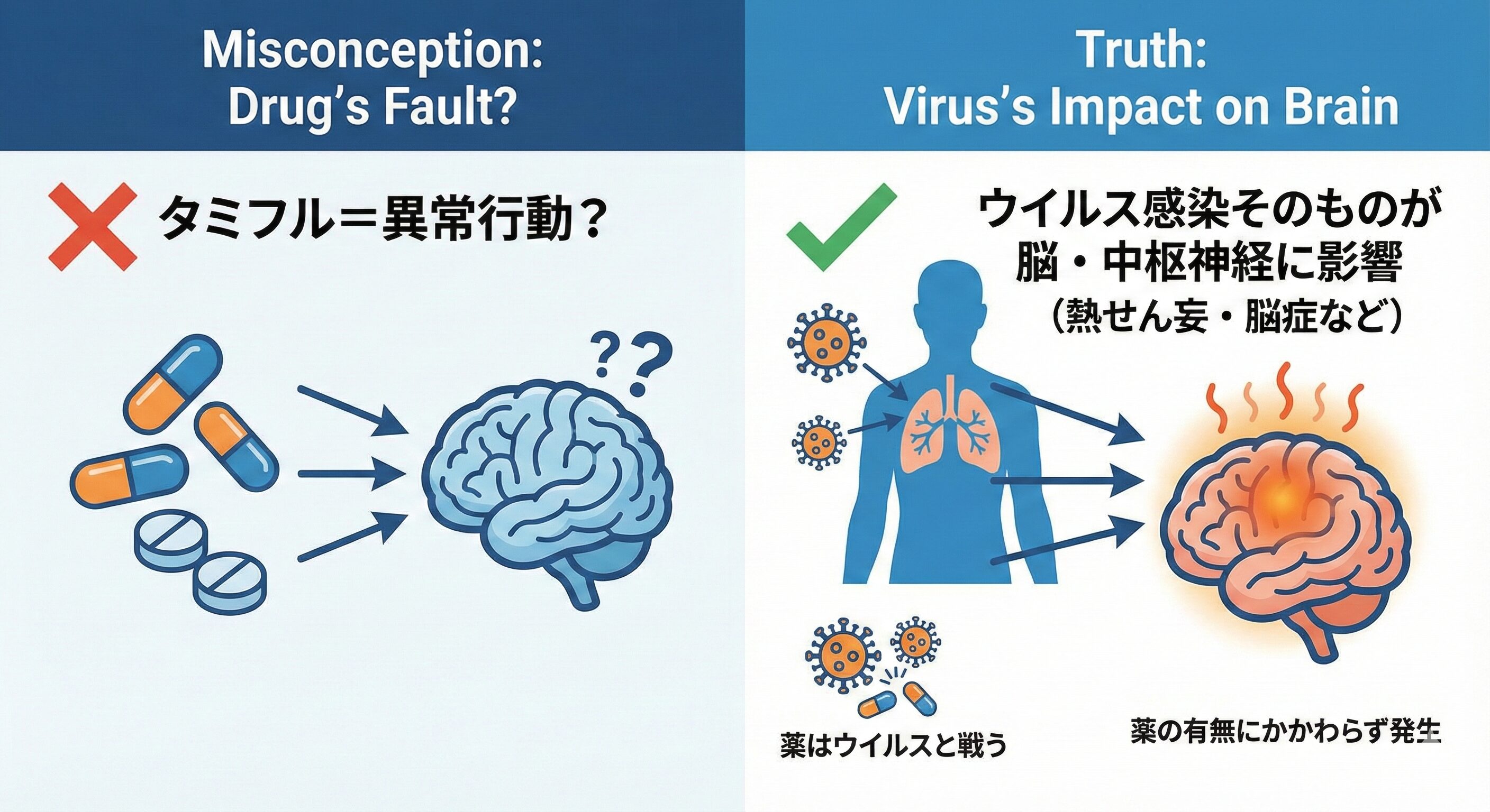 インフルエンザで大人が異常行動を起こす原因と命を守る緊急対策