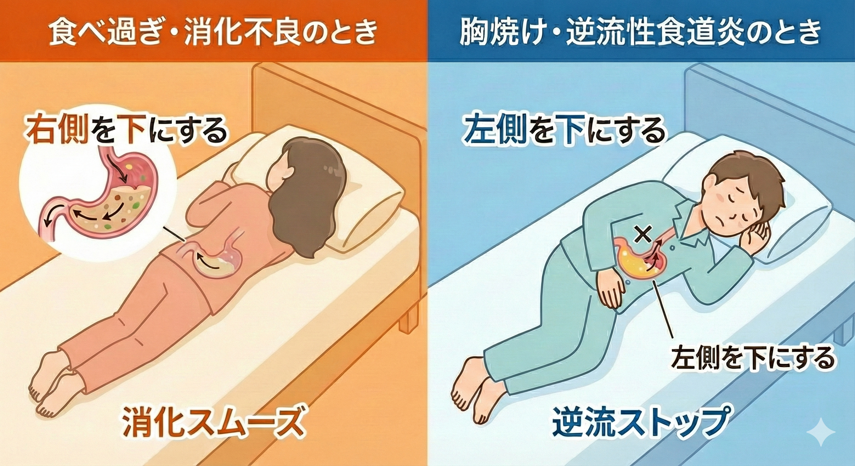 胃が気持ち悪い寝方は右と左どっち？吐き気を和らげる正しい体勢の真実