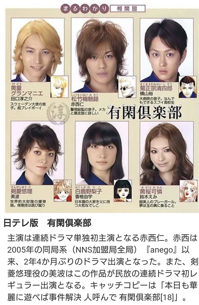 ドラマ『有閑倶楽部』豪華キャストの現在と再放送されない真相