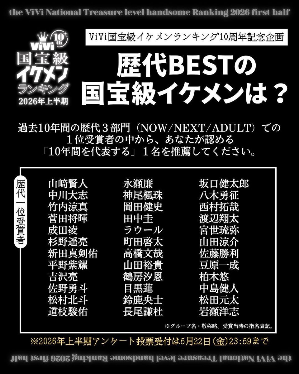 国宝級イケメンランキング歴代全まとめ！殿堂入り覇者と選出理由【2026最新】