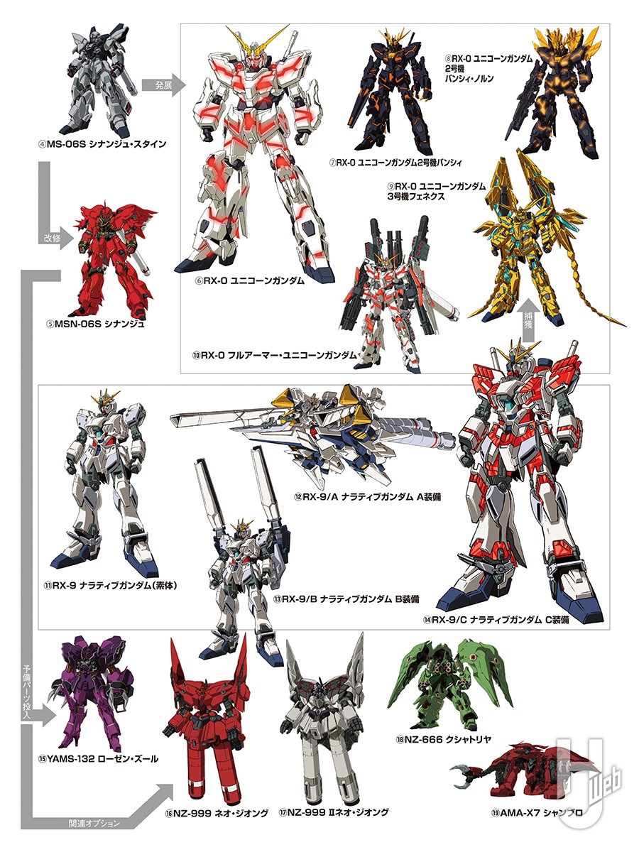 ユニコーンガンダムのサイコフレーム徹底解剖｜発光と封印の全真相