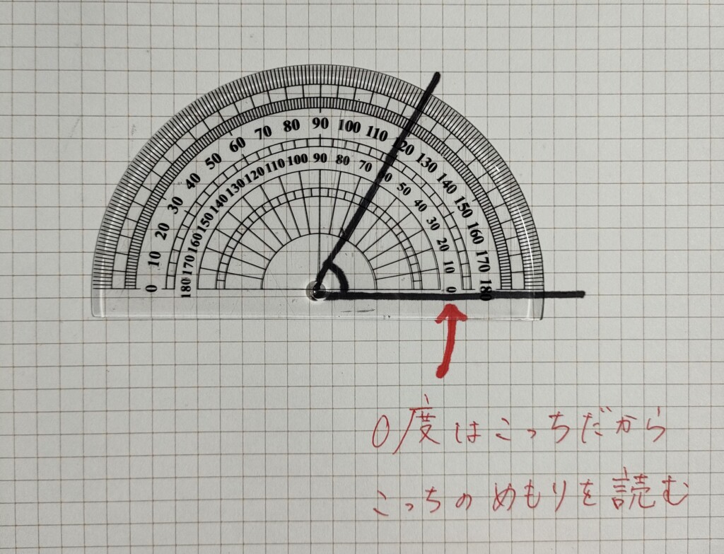 分度器の使い方完全攻略！内側・外側の迷いや180度超えも即解決