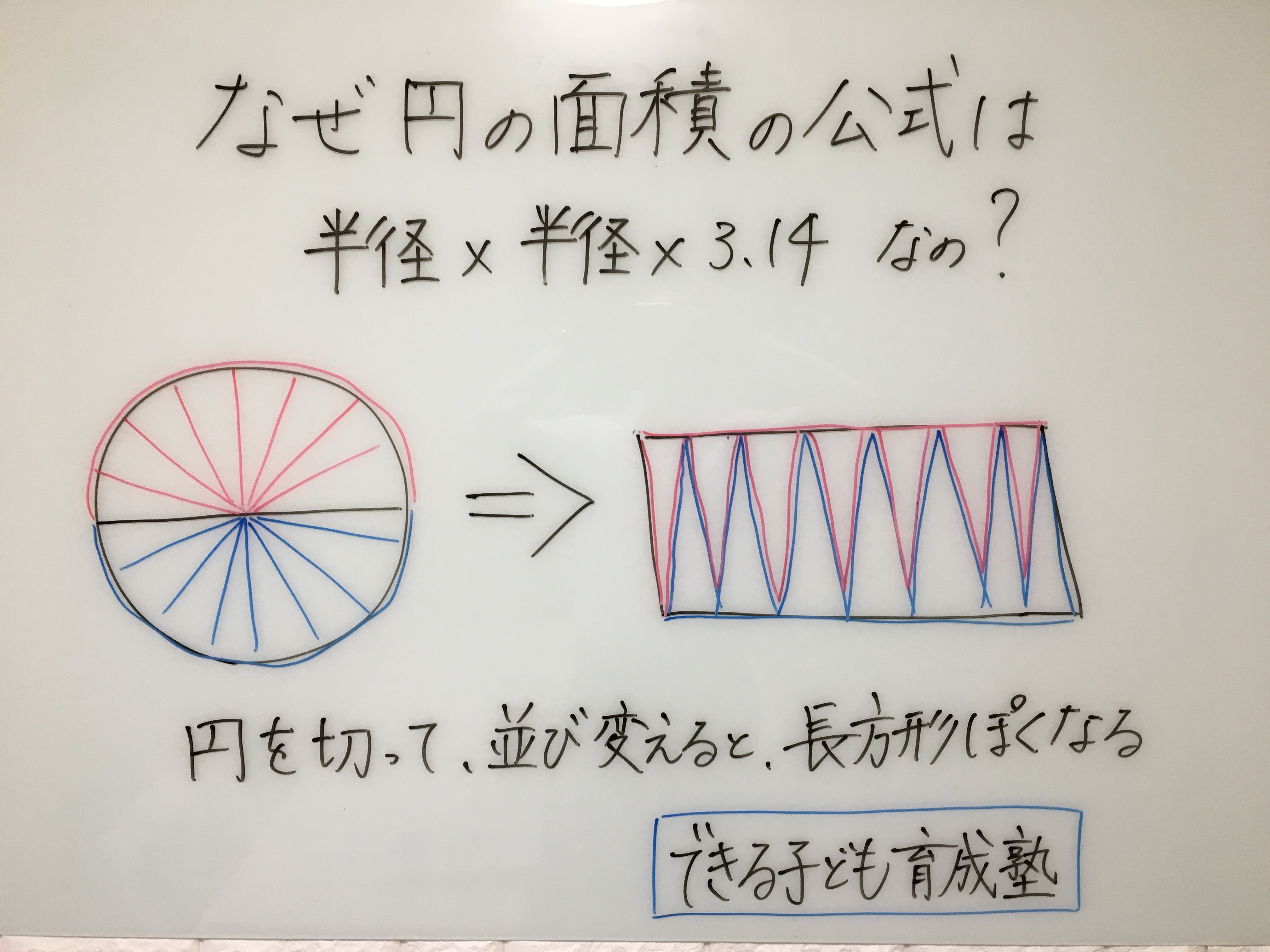 円の面積の求め方を即解決！なぜ半径×半径×3.14なのか理由を解明