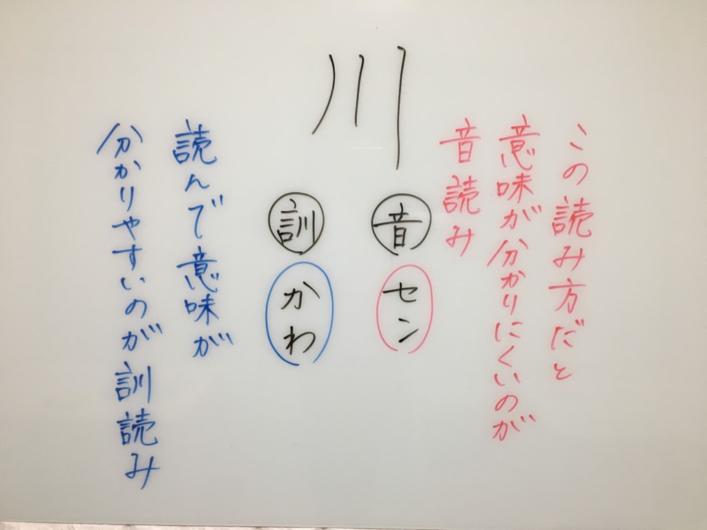 音読み訓読みの見分け方完全解説！一瞬で見抜く決定的な裏ワザと法則