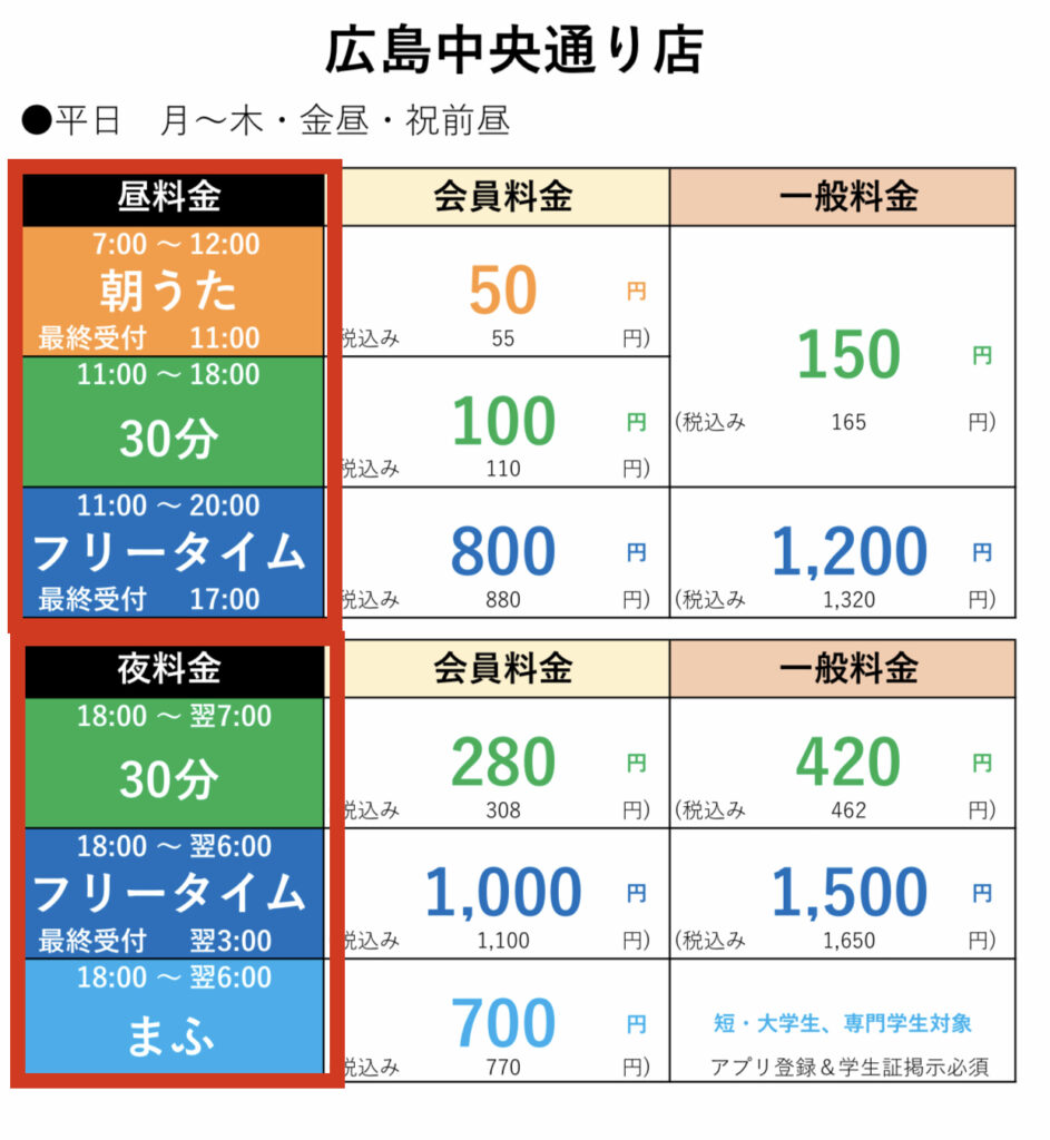 まねきねこ料金表2026最新検証！朝うた・店舗間格差の真相を暴く