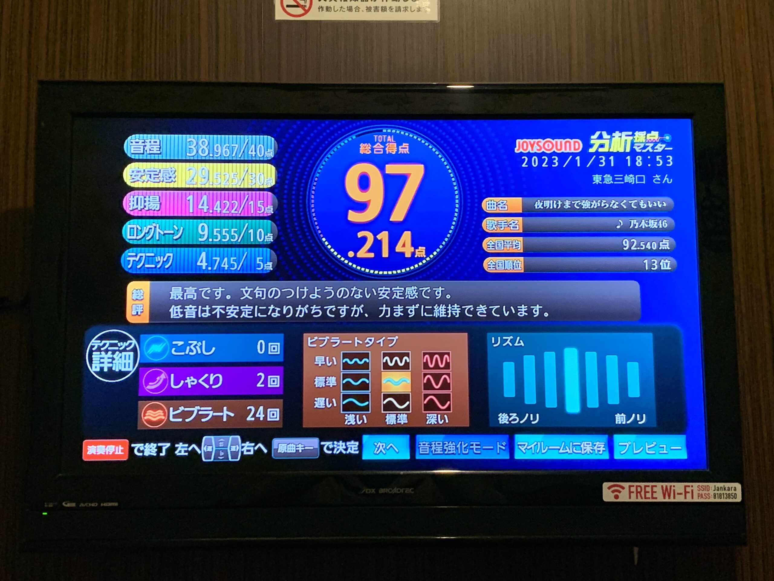 【必見】 カラオケ まねきねこ 新宿 東 南口 店 最新ライブ＆イベント情報 #804