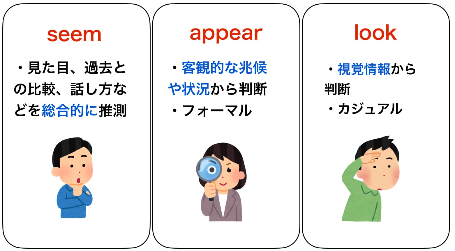 英語のSeemとLookの違いとは？ネイティブが使い分ける決定的な判別基準